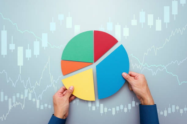 Diversifizierung Ihres Portfolios: Warum es wichtig ist und 